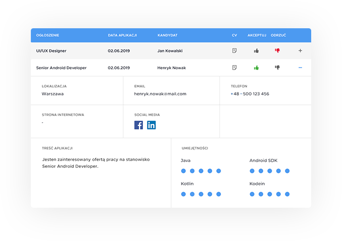 Panel Rekrutera - podgląd